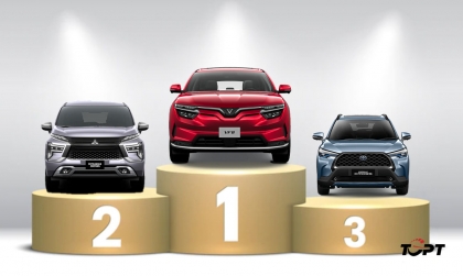 Thị trường ô tô Việt Nam tháng 5/2023: Top 10 mẫu xe bán nhiều nhất - VinFast VF8 lên đỉnh nhờ cú hích 